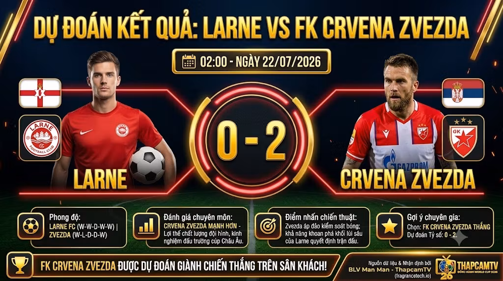 Dự đoán tỷ số và kết quả trận đấu Larne vs FK Crvena Zvezda từ BLV Man Man nền tảng Thapcamtv.