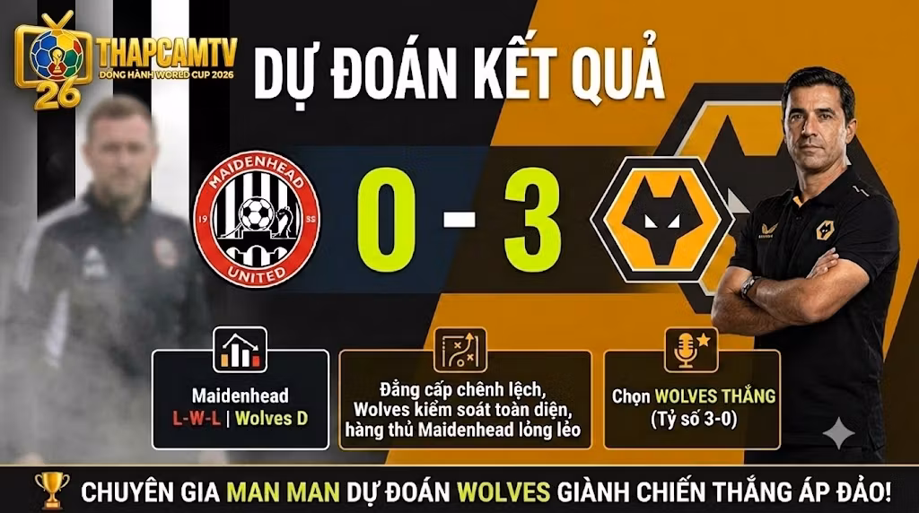 BLV Man Man dự đoán kết quả tỷ số trận Maidenhead vs Wolves trên nền tảng trực tiếp bóng đá Thapcamtv.