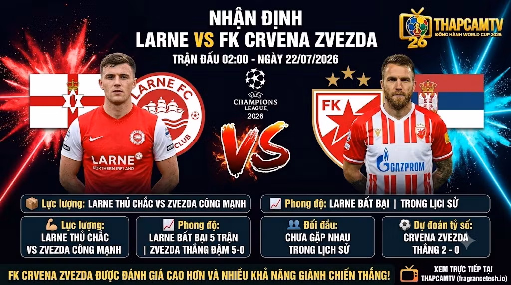 Nhận Định Larne vs FK Crvena Zvezda (02:00, 22/07) | Lời Giải Mã Khối Đội Hình Thấp Tại Inver Park